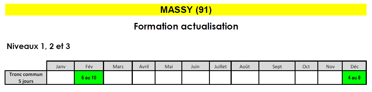 Planning Des Formations CSPS 2023